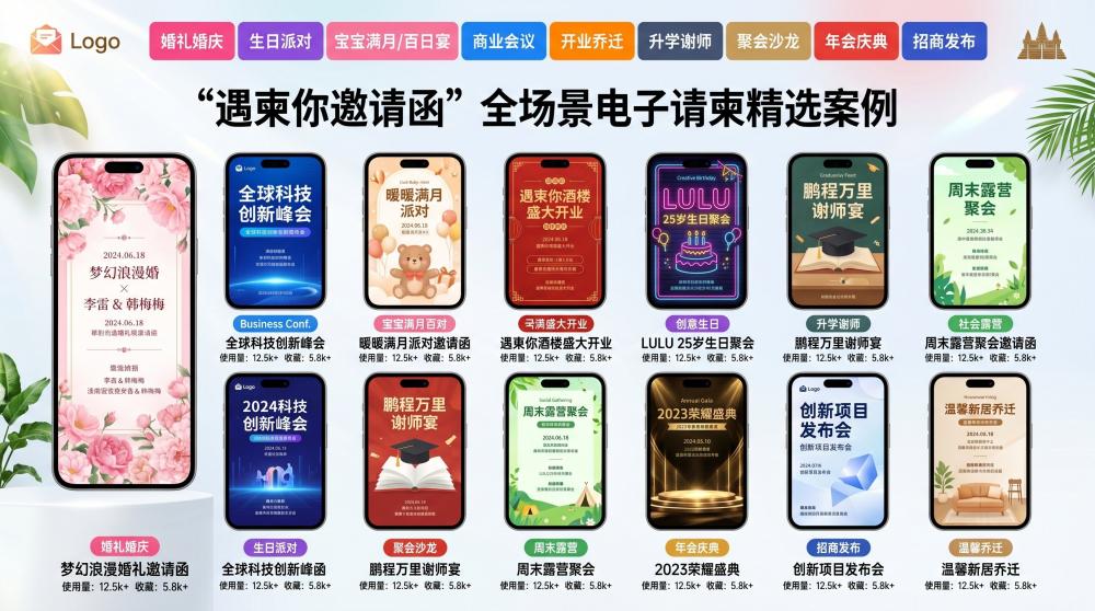 电子版商务邀请函制作教程！小白也能零门槛快速搞定